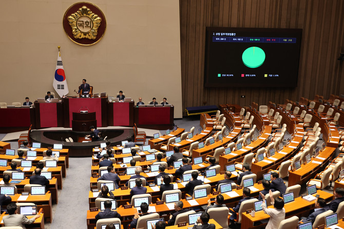 25일 열린 국회 본회의. ⓒ 연합뉴스