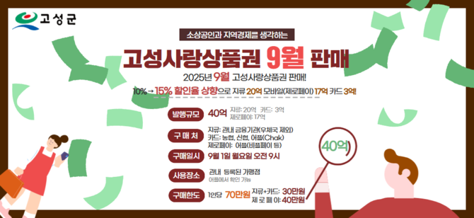 오는 9월부터 12월까지 '고성사랑상품권 15% 특별 할인' 판매 포스터. ⓒ 고성군