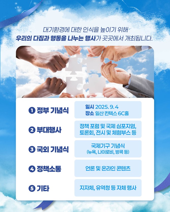 '탄소중립포인트제 신규가입 이벤트' 실시. ⓒ 통영시