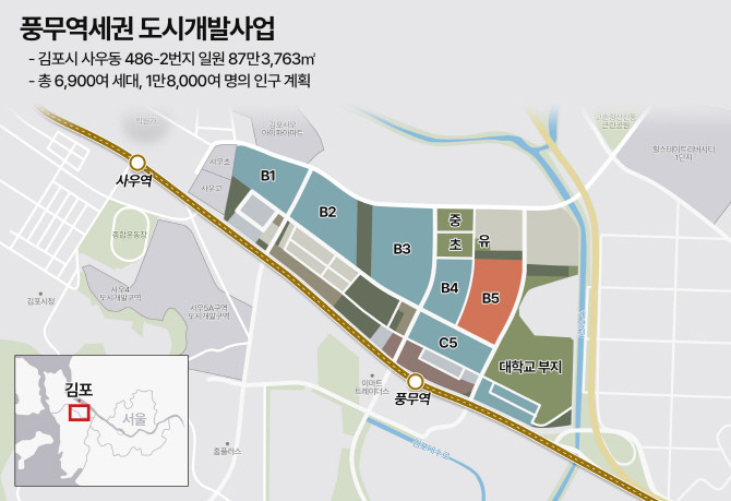 풍무역세권 일대 개발 지도. © 더피알