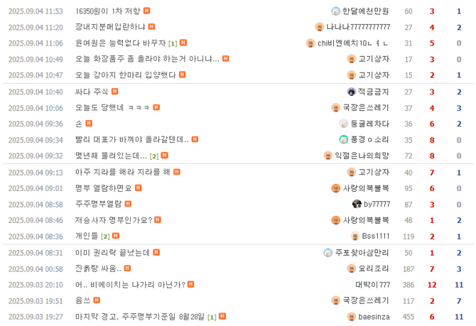 4일 콜마비앤에이치 종목 토론방 갈무리.