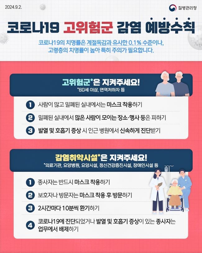 코로나19 고위험군 감염 예방수칙 홍보 포스터. ⓒ 영천시