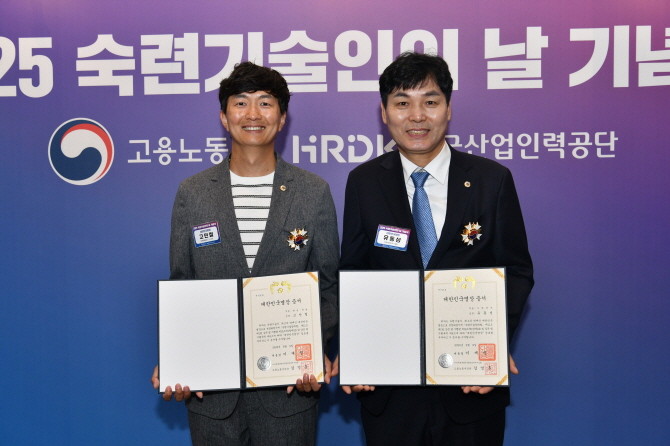 2025년 대한민국 명장으로 선정된 고민철 HD현대중공업 기사(왼쪽)와 유동성 HD현대삼호 기원(오른쪽). ⓒ HD현대