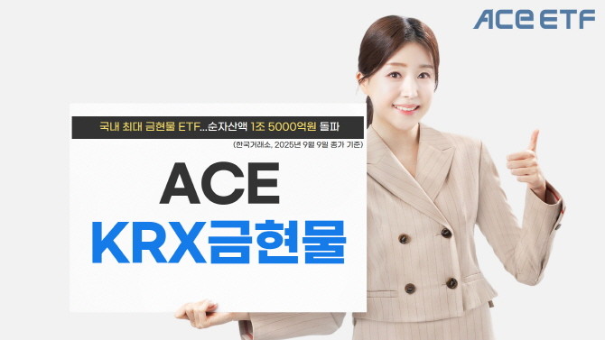 한국투자신탁운용은 ACE KRX금현물 상장지수펀드(ETF)의 순자산액이 1조5000억원을 돌파했다고 10일 밝혔다. ⓒ 한국투자신탁운용