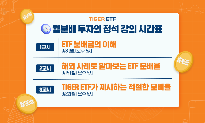 미래에셋자산운용이 월배당 ETF의 올바른 투자 원칙을 확산하기 위해 교육 콘텐츠를 강화한다. ⓒ 미래에셋자산운용