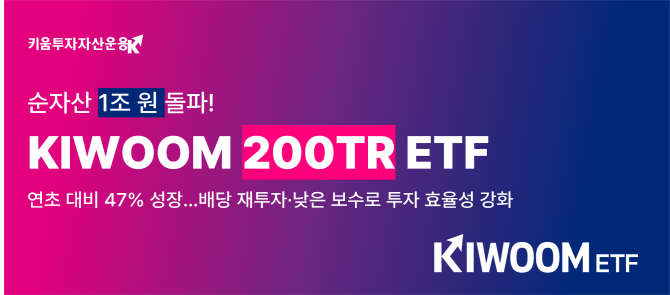 키움투자자산운용의 ETF 'KIWOOM 200TR ETF'의 순자산(AUM)이 1조 원을 돌파했다. ⓒ 키움투자자산운용