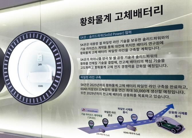 SK온의 전고체 배터리 상용화 계획. = 조택영 기자