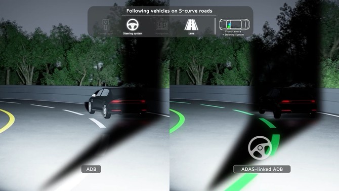 현대모비스의 ADAS 연계 ADB 기술은 조향 및 차선 정보를 통해 급격한 커브길에서 눈부심 위험 방향을 예측하고, 상향등 소등 구간을 조절해 선행 차량의 눈부심을 방지한다. ⓒ 현대모비스
