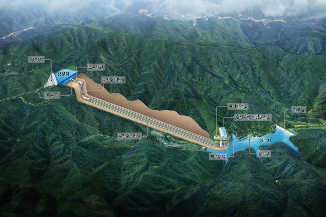 봉화군이 추진 중인 양수발전소 조감도. ⓒ 봉화군