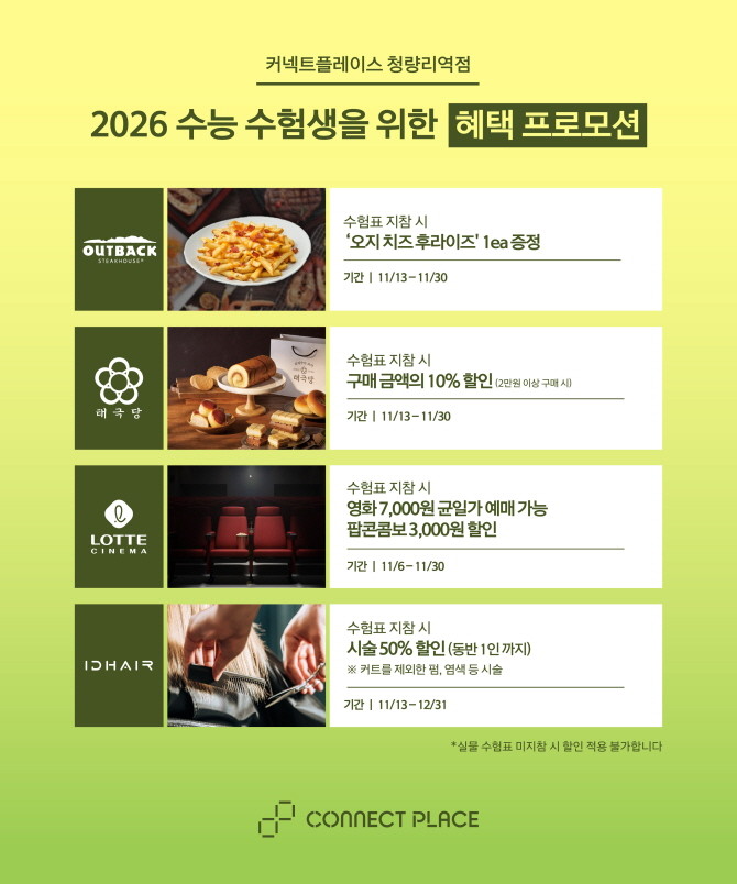 커넥트플레이스 청량리역점이 2026학년도 대학수학능력시험을 마친 수험생과 가족들을 위해 다양한 할인 혜택과 문화 전시 콘텐츠를 선보일 예정이다. © 한화커넥트
