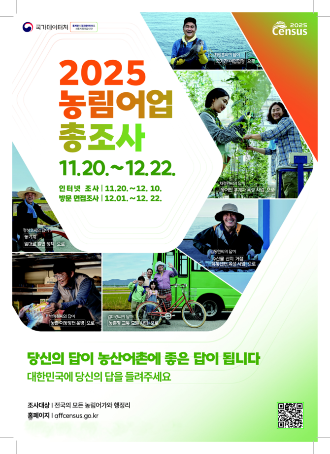 2025 농림어업총조사 포스터. ⓒ 부여군
