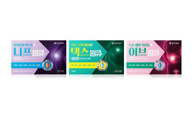 동아제약은 효과 빠른 액상형 진통제 원큐 시리즈를 리뉴얼 출시했다. © 동아제약