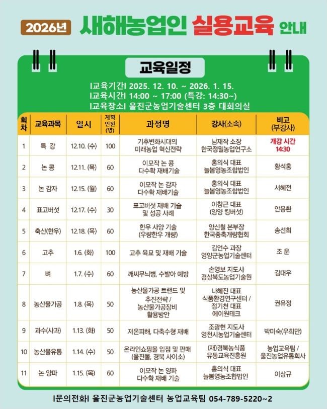 2026년 새해농업인실용교육 안내 포스터. ⓒ 울진군