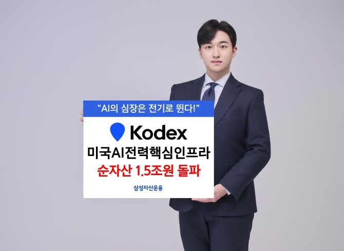 삼성자산운용은 'KODEX 미국AI전력핵심인프라 ETF'의 순자산이 1조5218억원을 기록했다고 8일 밝혔다. ⓒ 삼성자산운용