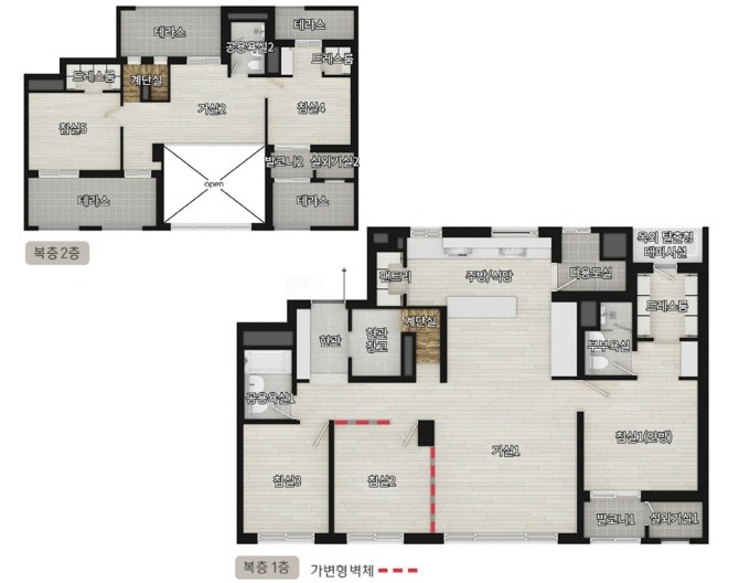 김포 칸타빌 디 에디션 127㎡A 모습. Ⓒ 대원