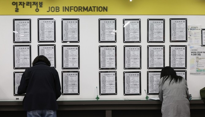 지난달 기준 취업자 증가 폭이 두 달 연속 20만명 안팎에 머무르며 청년층 고용 부진이 이어지고 있다. © 연합뉴스