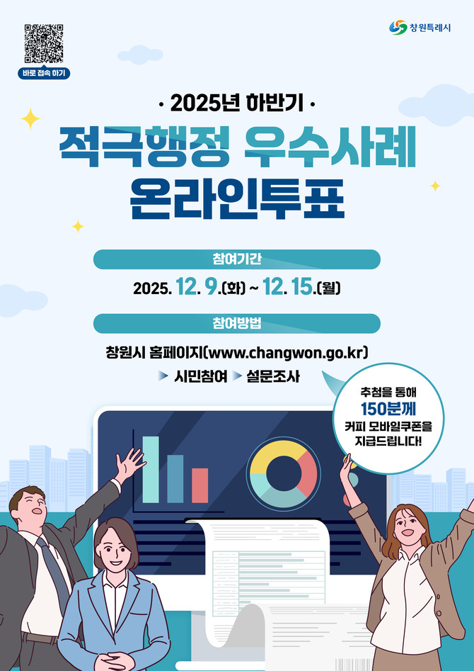 창원시가 '2025년 하반기 적극행정 우수사례' 선발을 위해 시 홈페이지에서 온라인투표를 실시하는 홍보 포스터. ⓒ 창원시