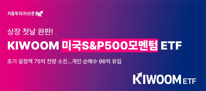 키움투자자산운용은 'KIWOOM 미국S&P500모멘텀 ETF'가 상장 첫날 초기 설정액 75억원 규모를 모두 소진하며 완판을 기록했다고 밝혔다. ⓒ 키움투자자산운용