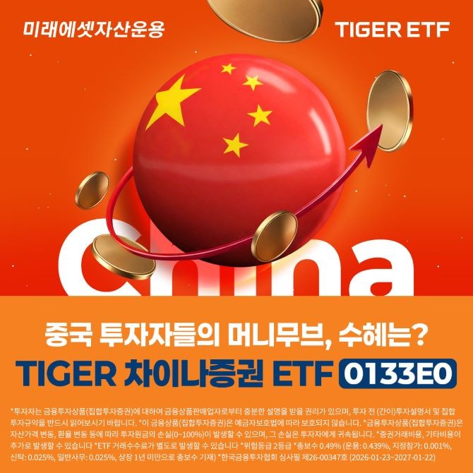미래에셋자산운용이 'TIGER 차이나증권 ETF'를 신규 상장한다. ⓒ 미래에셋자산운용