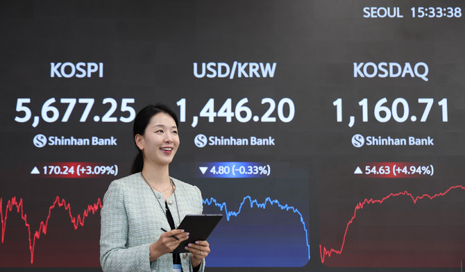 19일 코스피와 코스닥은 각각 5677.25, 1160.71에 장을 마쳤다. ⓒ 신한은행