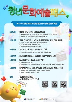 '청년문화예술패스' 사업 포스터. ⓒ 여수시