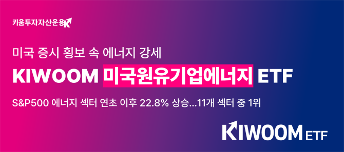 키움투자자산운용은 최근 국제유가 강세 흐름 속에서 'KIWOOM 미국원유에너지기업 ETF'가 연초 이후 24.33% 상승하며 견조한 성과를 보이고 있다고 밝혔다. ⓒ 키움투자자산운용