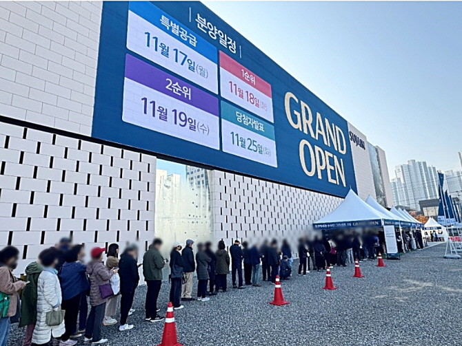 지난해 풍무역세권 수자인 그라센트 1차 분양 당시 많은 방문객들이 견본주택 입장을 위해 줄지어 서있다. Ⓒ BS한양