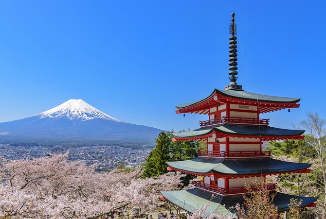 아라쿠라야마 센겐 공원 전경. ⓒ 교원투어