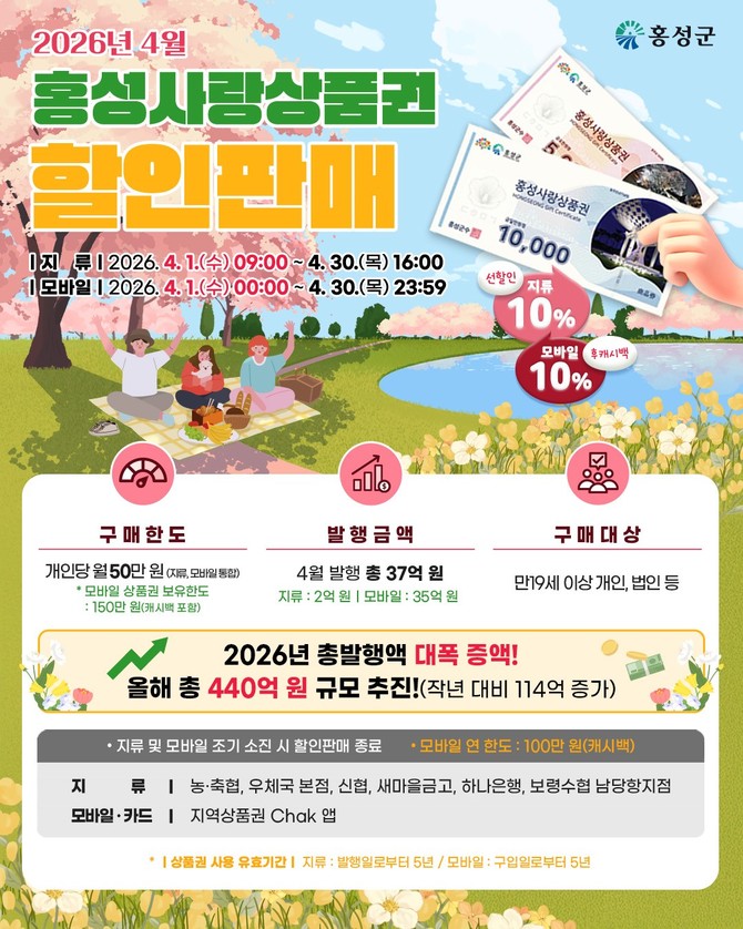2026년 4월 홍성사랑상품권 할인 판매 이미지. ⓒ 홍성군