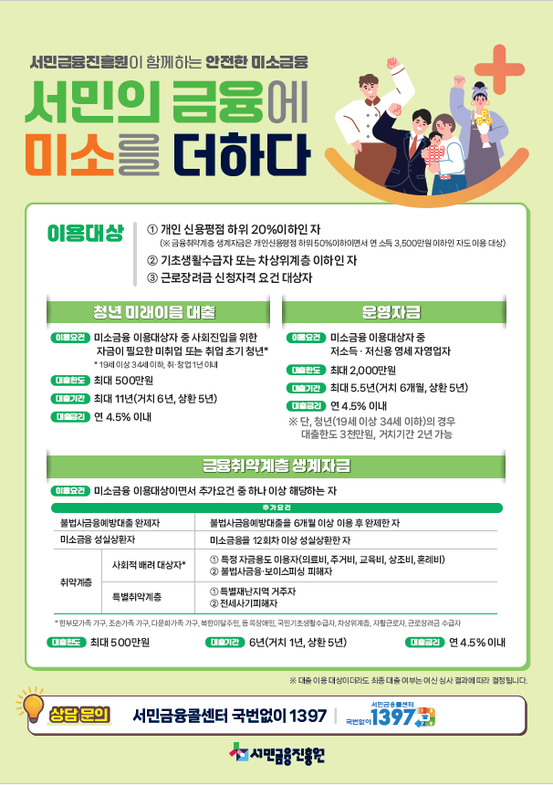 청년 미래이음 대출 홍보물. ⓒ 금융위원회