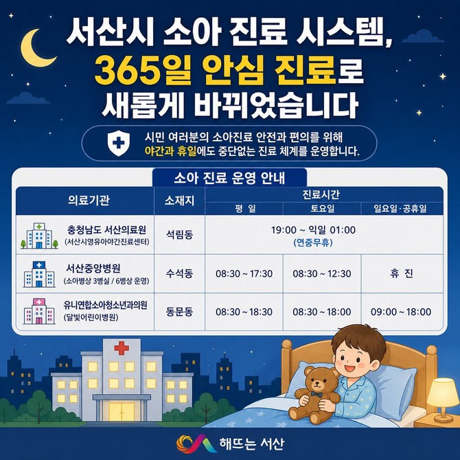 서산시 주요 소아 진료기관 운영시간 현황. ⓒ 서산시
