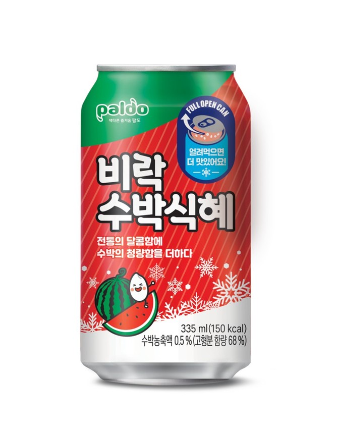 Ⓒ 팔도