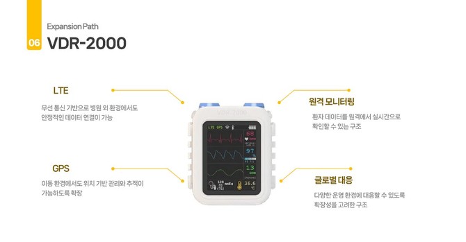 트라이벨랩의 LTE 내장 독립형 다기능 바이탈사인 의료기기 'VDR-2000'. 스마트폰이나 별도 게이트웨이 없이 실시간 환자 모니터링이 가능하다. © 트라이벨랩