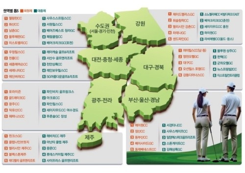 2026년 MK 골프장 권역별 순위. ⓒ 포라이즌cc