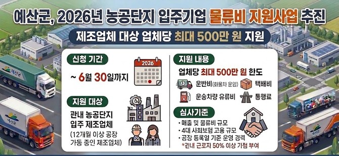 농공단지 입주기업 물류비 지원사업 홍보 이미지. ⓒ 예산군