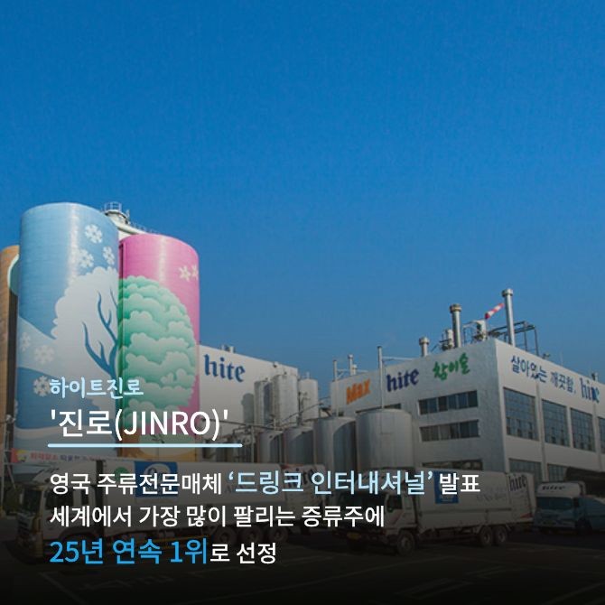 하이트진로 마산공장. Ⓒ 하이트진로 홈페이지 캡처