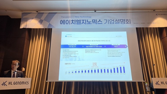 김호진 에이치엘지노믹스 대표이사가 프레젠테이션을 진행 중인 모습. ⓒ 에이치엘지노믹스