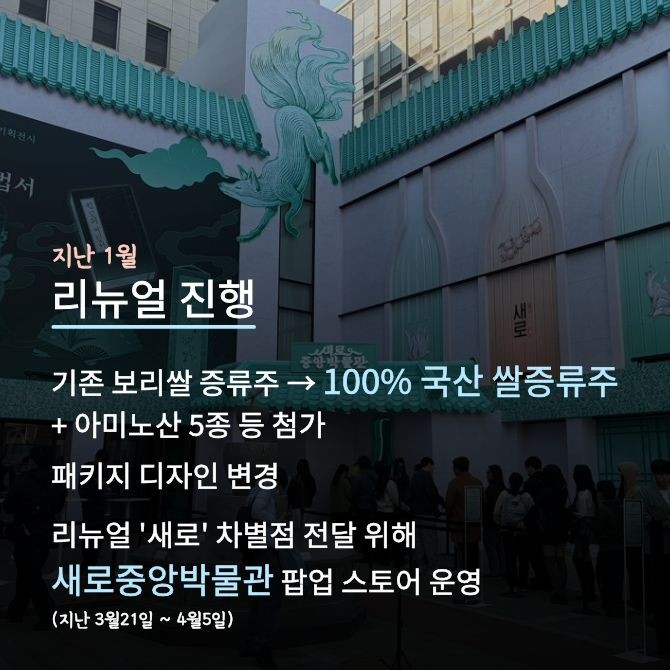 새로중앙박물관_2. Ⓒ 롯데칠성음료