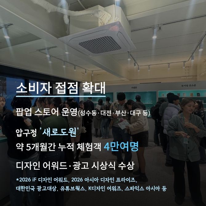 새로중앙박물관_3. Ⓒ 롯데칠성음료