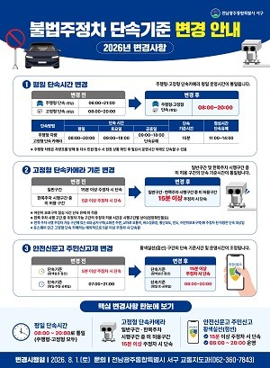 불법주정차 단속기준 변경 안내 웹자보. ⓒ 광주 서구청