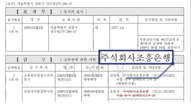 신한은행 기숙사 토지 등기사항증명서. ⓒ 프라임경제
