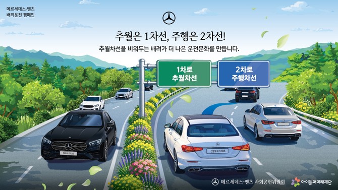 배려운전 캠페인의 주제인 고속도로 1차로 비워두기. ⓒ 메르세데스-벤츠 코리아