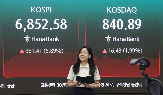 20일 서울 중구 하나은행 본점 딜링룸에 코스피·코스닥 지수가 표시돼 있다. ⓒ 연합뉴스