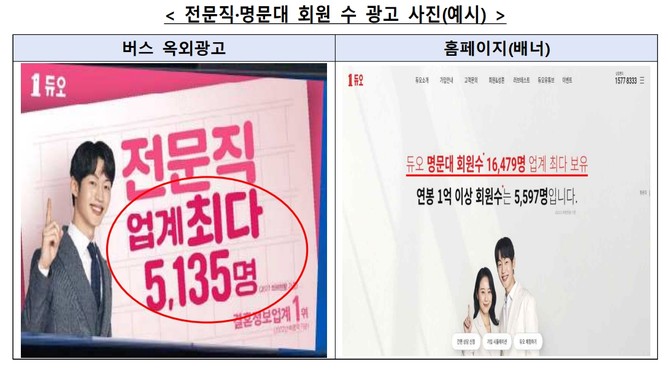 ⓒ 공정거래위원회
