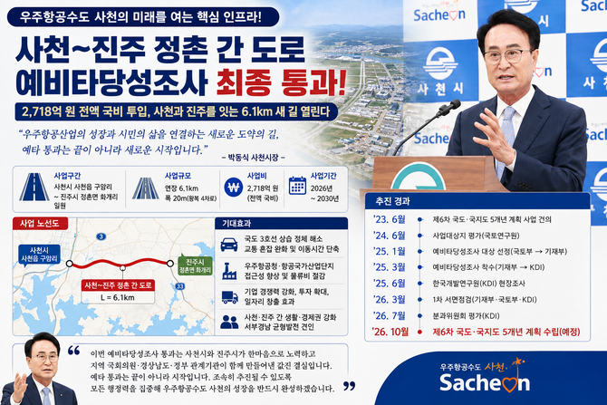 사천읍 구암리~진주 정촌면 화개리 6.1㎞·왕복 4차로 신설. ⓒ 사천시