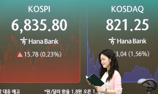 1일 서울 중구 하나은행 본점에서 직원이 증시와 환율을 모니터하고 있다. ⓒ 연합뉴스