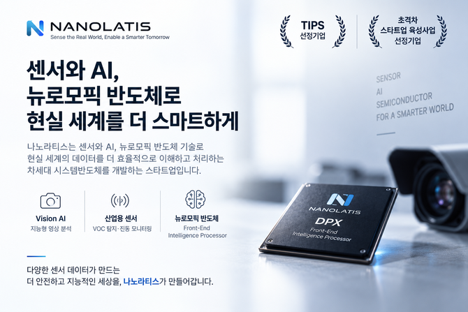 나노라티스가 개발 중인 핵심 반도체는 센서와 GPU·NPU 사이에서 데이터를 선제적으로 분석하는 프론트엔드 인텔리전스 프로세서 'DPX'다. ⓒ 나노라티스