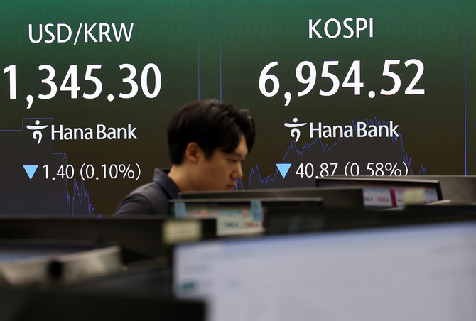 8일 서울 중구 하나은행 딜링룸 현황판에 코스피 등이 표시돼 있다. ⓒ 연합뉴스