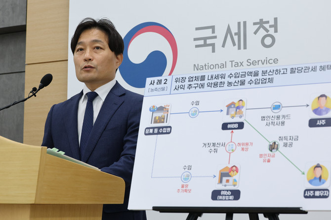 이성글 국세청 조사국장이 14일 정부세종청사 국세청 기자실에서 의식주 생활비 관련 물가 불안을 조장하는 탈세 혐의자에 대한 세무조사에 관해 브리핑하고 있다. ⓒ 연합뉴스