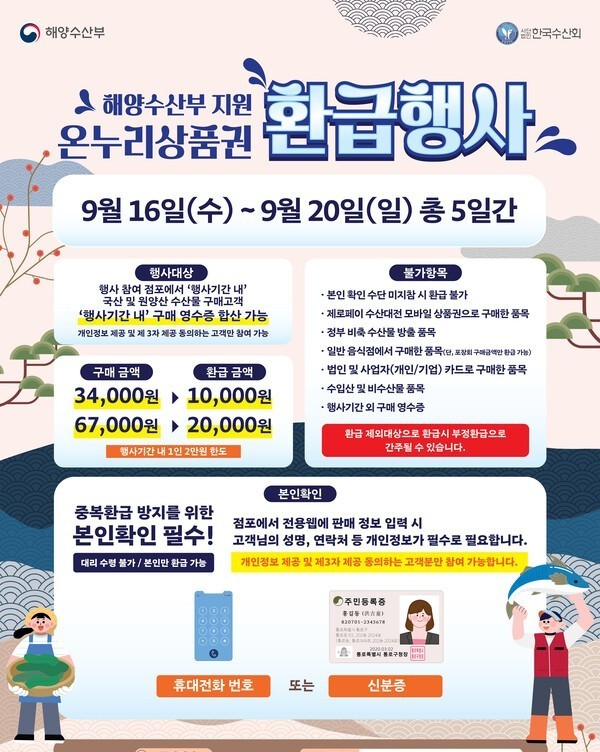 추석 온누리상품권 환급행사 안내 포스터. ⓒ 충남도